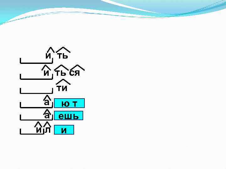 и ть ся ти а ют а ешь ил и 