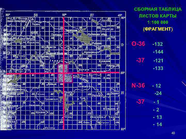 СБОРНАЯ ТАБЛИЦА ЛИСТОВ КАРТЫ 1: 100 000 (ФРАГМЕНТ) O-36 -132 -144 -37 -121 -133