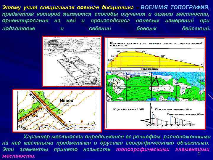 Этому учит специальная военная дисциплина - ВОЕННАЯ ТОПОГРАФИЯ, предметом которой являются способы изучения и