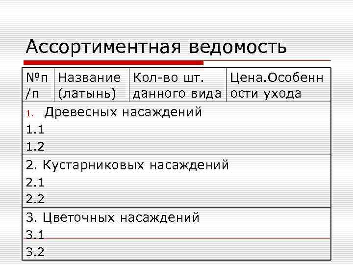 Ассортиментная ведомость №п Название Кол-во шт. Цена. Особенн /п (латынь) данного вида ости ухода