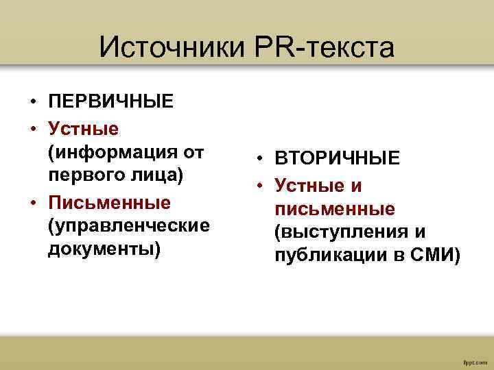 Устная информация