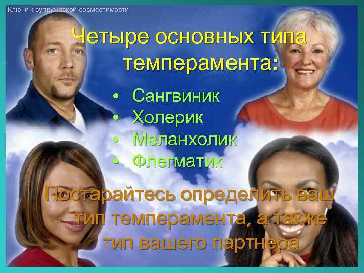 Ключи к супружеской совместимости Четыре основных типа темперамента: • • Сангвиник Холерик Меланхолик Флегматик