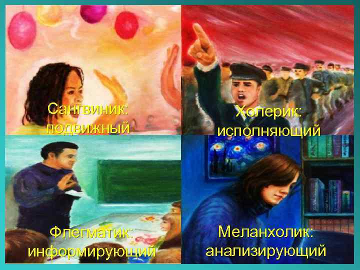 Сангвиник: подвижный Холерик: исполняющий Флегматик: информирующий Меланхолик: анализирующий 