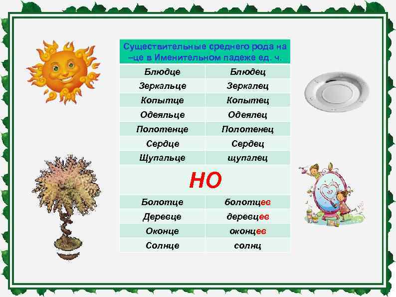 Существительные среднего рода на –це в Именительном падеже ед. ч. Блюдце Блюдец Зеркальце Зеркалец