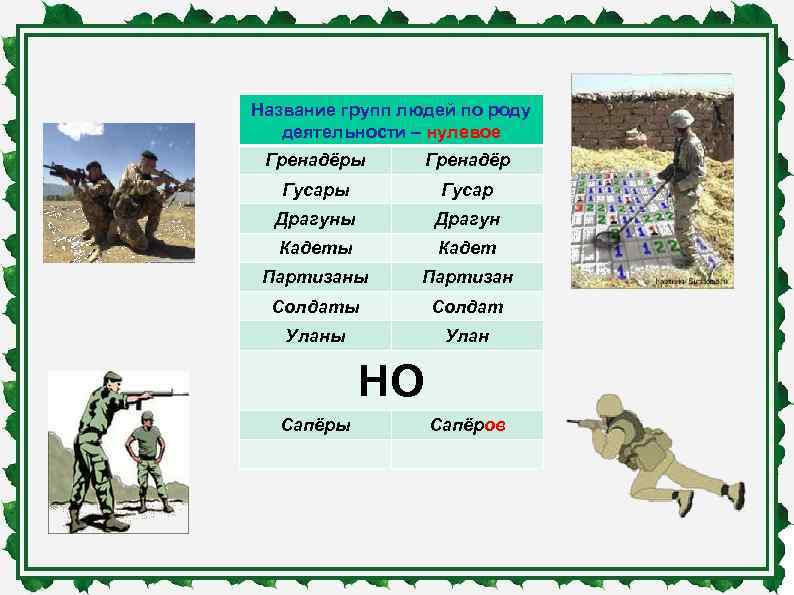 Название групп людей по роду деятельности – нулевое Гренадёры Гренадёр Гусары Гусар Драгуны Драгун