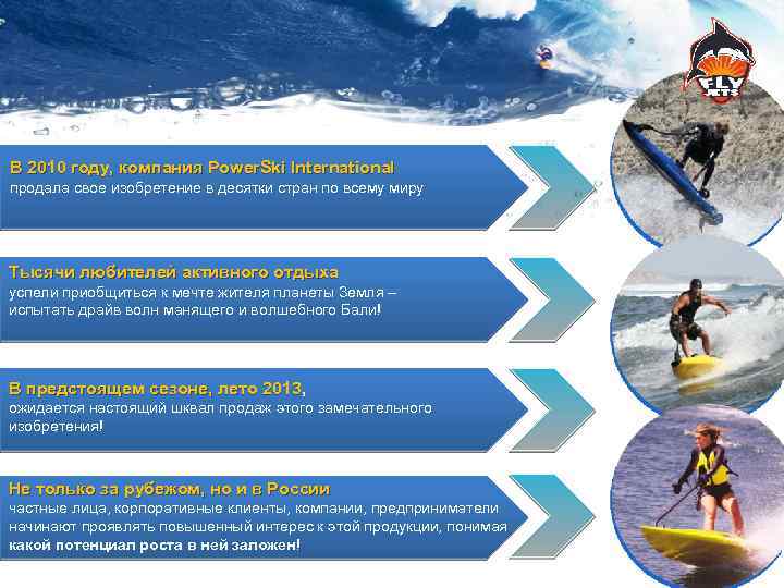 В 2010 году, компания Power. Ski International продала свое изобретение в десятки стран по
