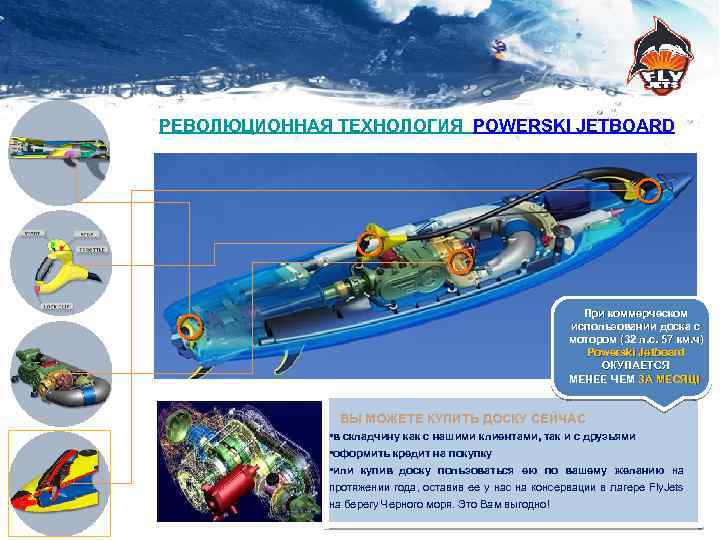 РЕВОЛЮЦИОННАЯ ТЕХНОЛОГИЯ POWERSKI JETBOARD При коммерческом использовании доска с мотором (32 л. с. 57