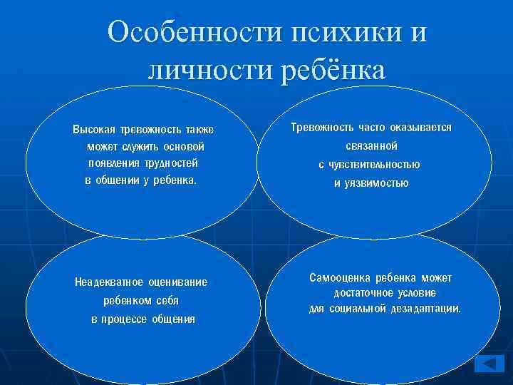 Особенности психики и личности ребёнка Высокая тревожность также может служить основой появления трудностей в