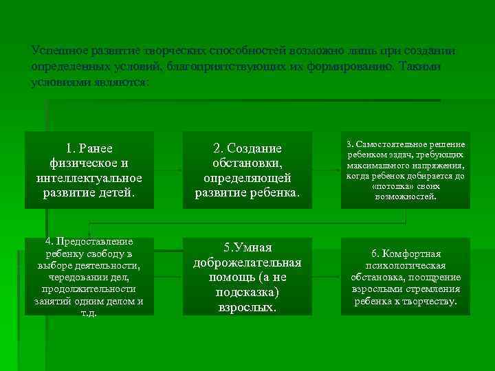 Успешное развитие творческих способностей возможно лишь при создании определенных условий, благоприятствующих их формированию. Такими