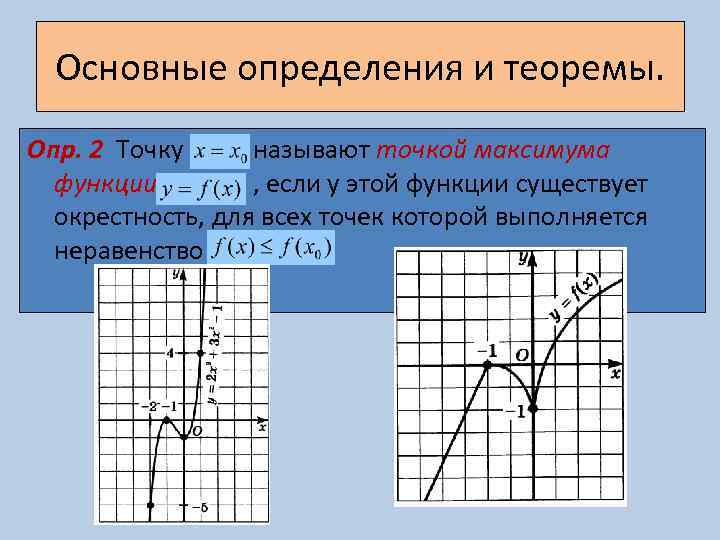 Основные определения и теоремы. Опр. 2 Точку называют точкой максимума функции , если у