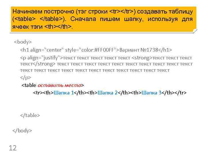 Начинаем построчно (тэг строки <tr></tr>) создавать таблицу (<table> </table>). Сначала пишем шапку, используя для
