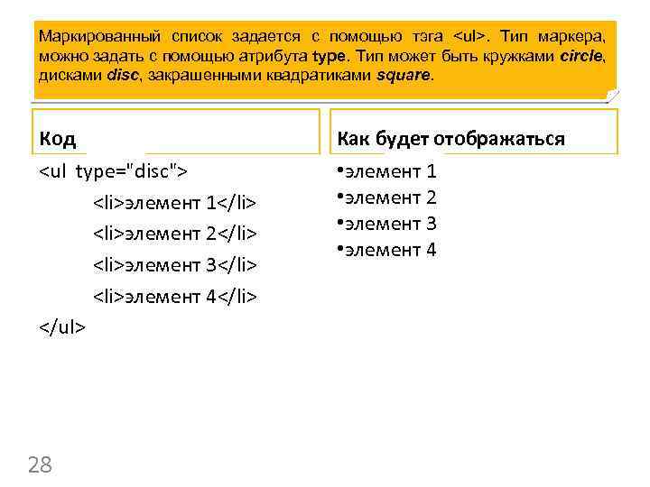 Маркированный список задается с помощью тэга <ul>. Тип маркера, можно задать с помощью атрибута