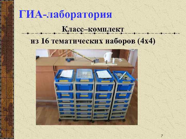 ГИА-лаборатория Класс–комплект из 16 тематических наборов (4 х4) 7 