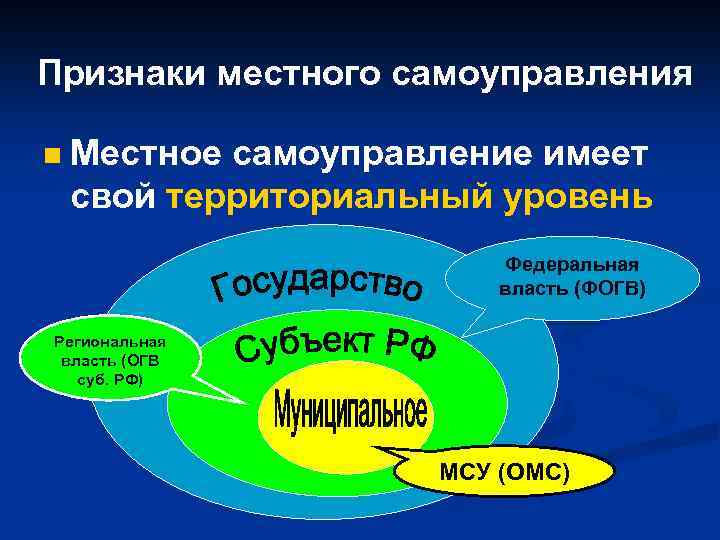 Признаки местного самоуправления. Основные признаки местного самоуправления. Признаком местного самоуправления является наличие. К признакам местного самоуправления относят.