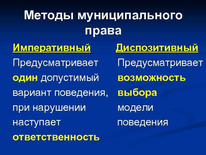 Императивный и диспозитивный метод