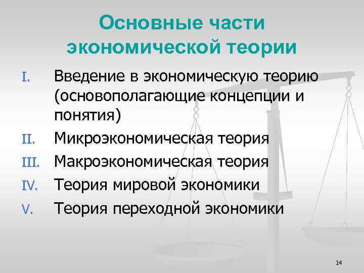 Основные части экономической теории Введение в экономическую теорию (основополагающие концепции и понятия) II. Микроэкономическая