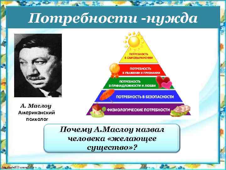 Потребности -нужда А. Маслоу Американский психолог Почему А. Маслоу назвал человека «желающее существо» ?