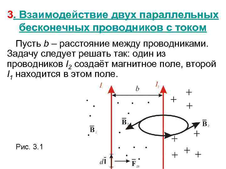 Определите характер взаимодействия двух параллельных токов см рисунок