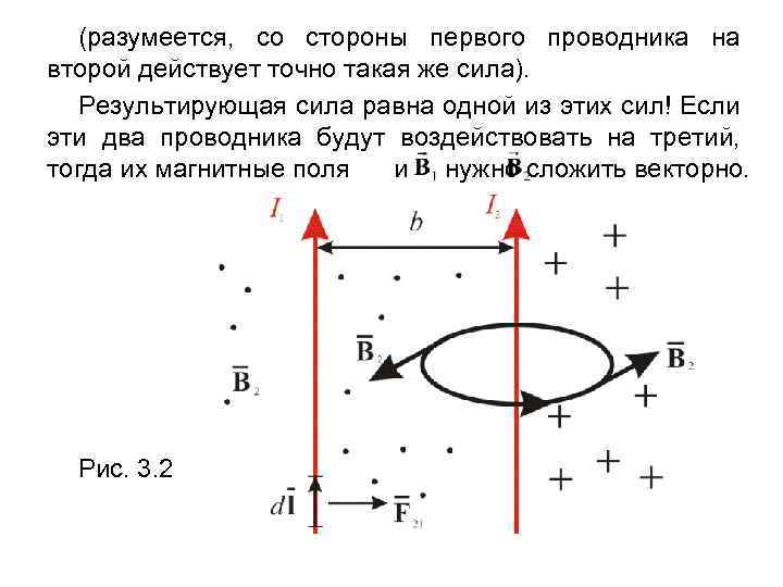 (разумеется, со стороны первого проводника на второй действует точно такая же сила). Результирующая сила