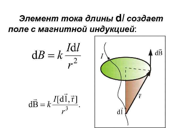 Элемент тока длины dl создает поле с магнитной индукцией: 