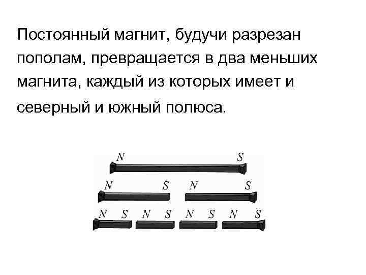 Постоянный магнит, будучи разрезан пополам, превращается в два меньших магнита, каждый из которых имеет
