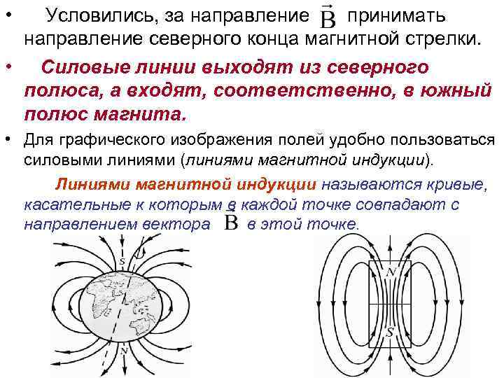  • Условились, за направление принимать направление северного конца магнитной стрелки. • Силовые линии