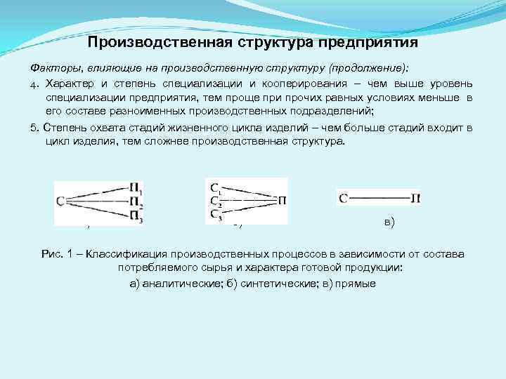 Производственная структура предприятия Факторы, влияющие на производственную структуру (продолжение): 4. Характер и степень специализации