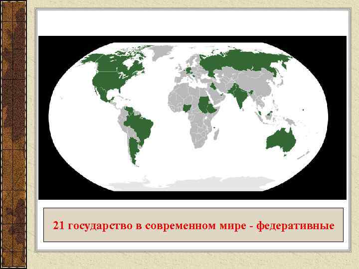 21 государство в современном мире - федеративные 