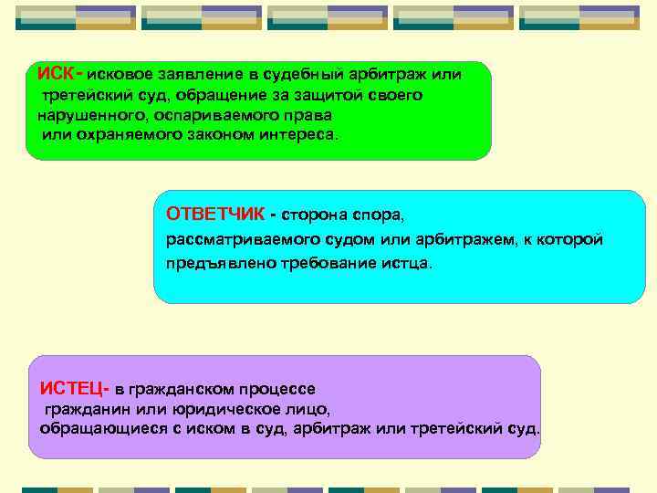 ИСК- исковое заявление в судебный арбитраж или третейский суд, обращение за защитой своего нарушенного,