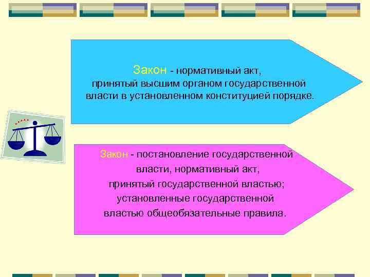 Закон - нормативный акт, принятый высшим органом государственной власти в установленном конституцией порядке. Закон