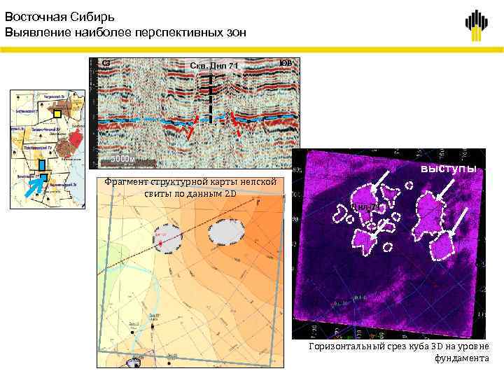 Восточная Сибирь Выявление наиболее перспективных зон СЗ Скв. Днл 71 ЮВ 5000 м выступы