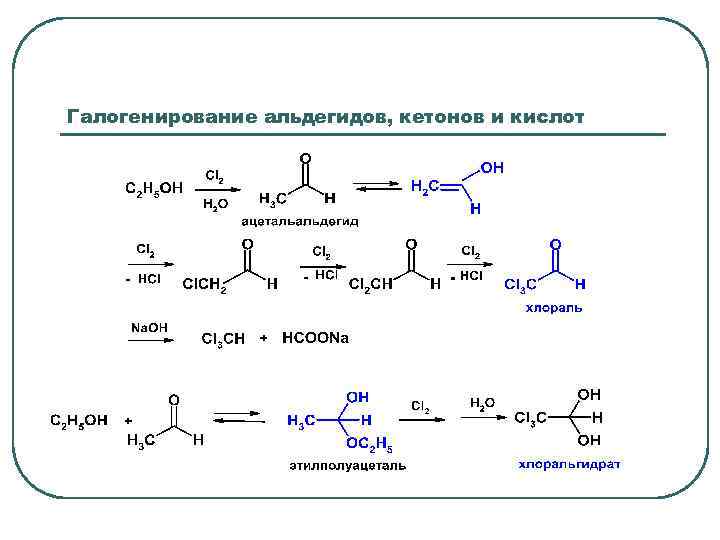 Галогенирование сложных эфиров