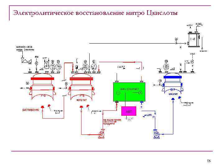 Электролитическое восстановление нитро Цкислоты 15 