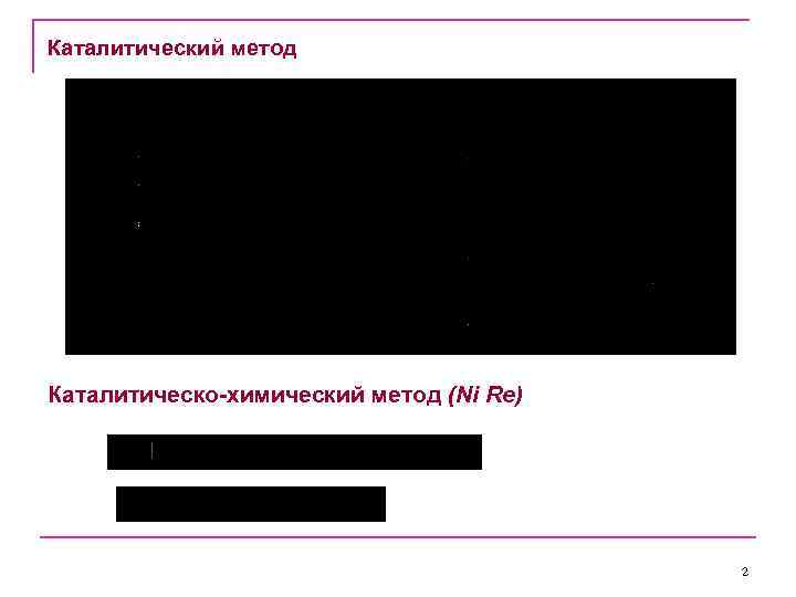 Каталитический метод Каталитическо-химический метод (Ni Re) 2 