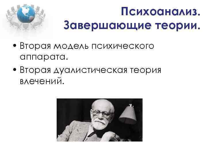 Психоанализ. Завершающие теории. • Вторая модель психического аппарата. • Вторая дуалистическая теория влечений. 
