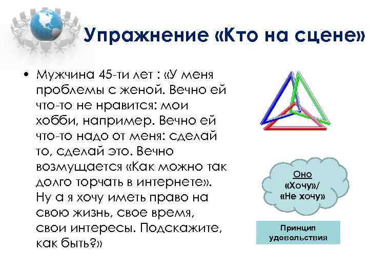 Упражнение «Кто на сцене» • Мужчина 45 -ти лет : «У меня проблемы с