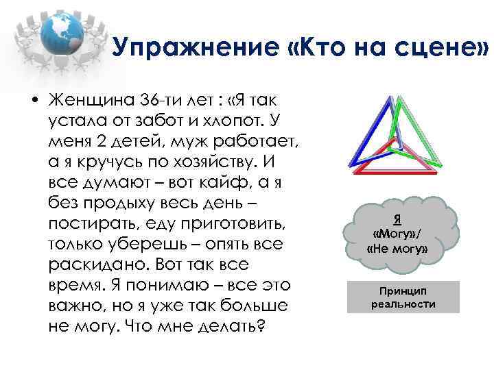 Упражнение «Кто на сцене» • Женщина 36 -ти лет : «Я так устала от