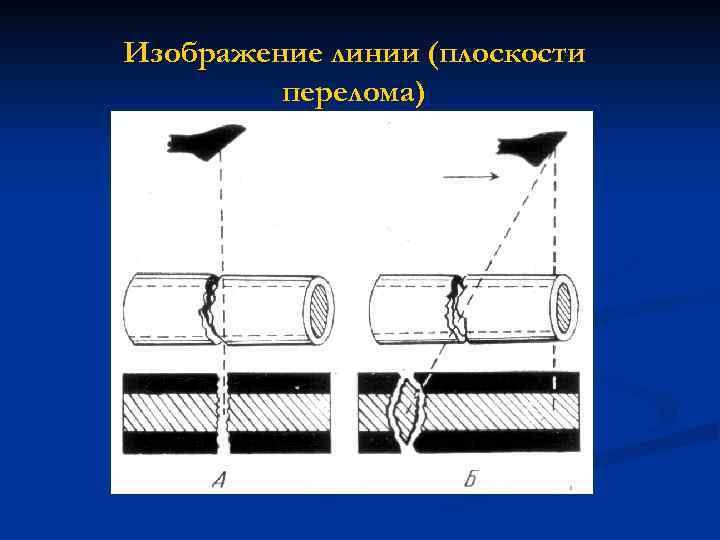 Изображение линии (плоскости перелома) 