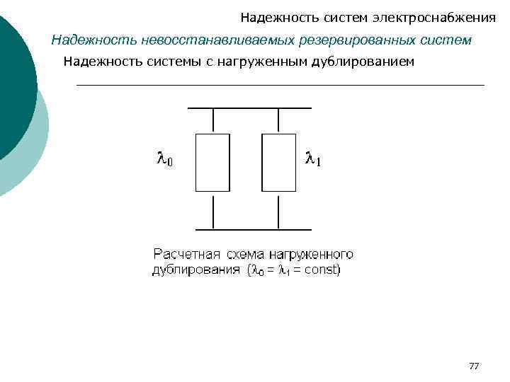 Надежность систем электроснабжения Надежность невосстанавливаемых резервированных систем Надежность системы с нагруженным дублированием 77 