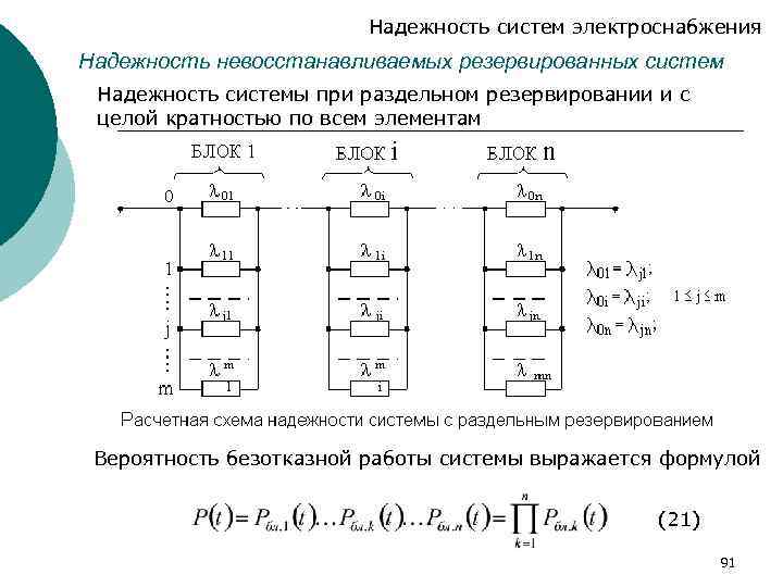 Схема электропитания максимальная производительность