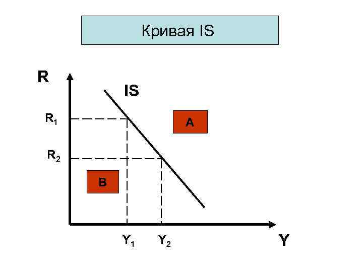 На предложенном рисунке изображена