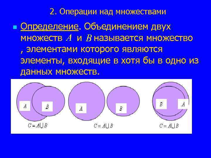 2. Операции над множествами n Определение. Объединением двух множеств и называется множество , элементами
