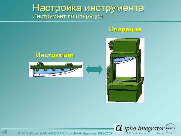 Настройка инструмента Инструмент по операции Операция Инструмент 46 © ООО «ГК «АЛЬФА-ИНТЕГРАТОР» – «БААН