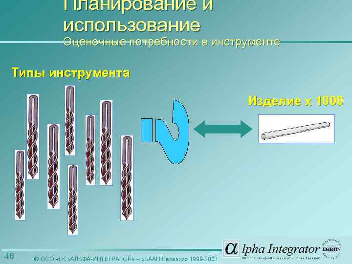 Планирование и использование Оценочные потребности в инструменте Типы инструмента Изделие x 1000 48 ©