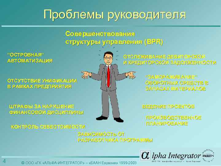 Проблемы руководителя Cовершенствования структуры управления (BPR) “ОСТРОВНАЯ“ АВТОМАТИЗАЦИЯ ОТСЛЕЖИВАНИЕ ДЕБИТОРСКОЙ И КРЕДИТОРСКОЙ ЗАДОЛЖЕННОСТИ ОТСУТСТВИЕ