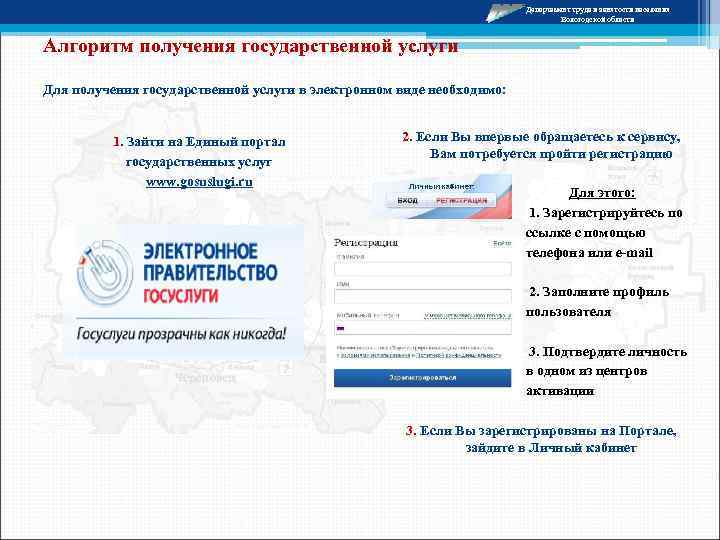Департамент труда и занятости населения Вологодской области Алгоритм получения государственной услуги Для получения государственной