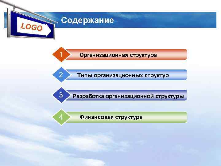 LOGO Содержание 1 2 3 4 Организационная структура Типы организационных структур Разработка организационной структуры