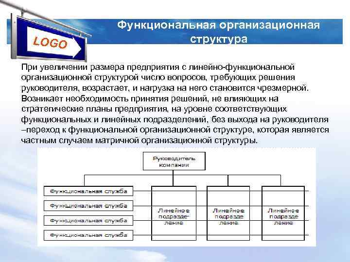 Функционально организационные группы. Функциональная организационная структура предприятия. Функциональная организационная структура плюсы и минусы. Функциональная оргструктура гостиницы. Функционально организационная структура плюсы и минусы картинка.