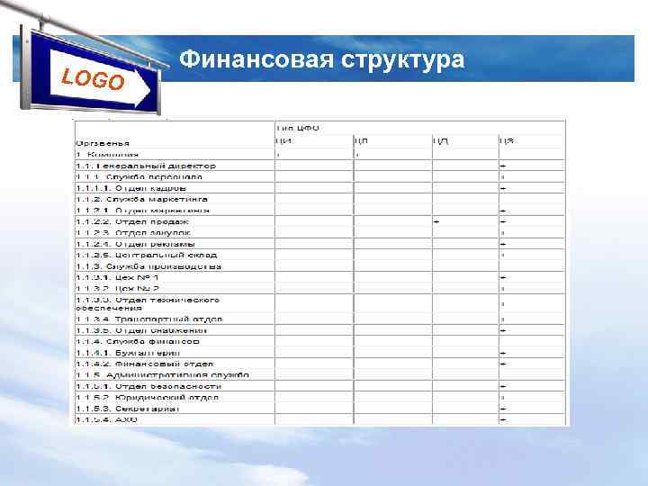 LOGO Финансовая структура 