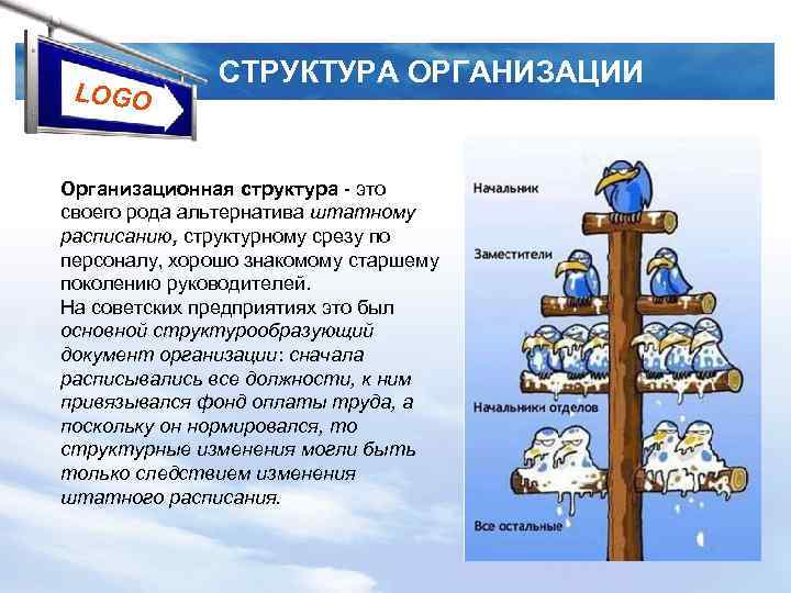 LOGO СТРУКТУРА ОРГАНИЗАЦИИ Организационная структура это своего рода альтернатива штатному расписанию, структурному срезу по